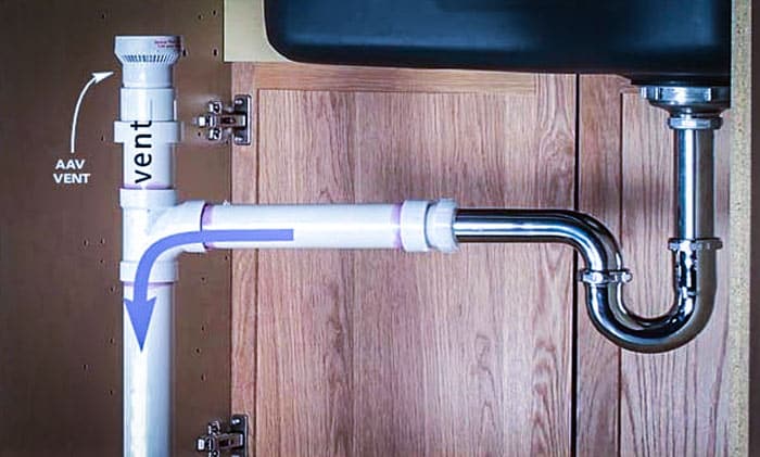 What Is A Plumbing Vent & How Do They Work?